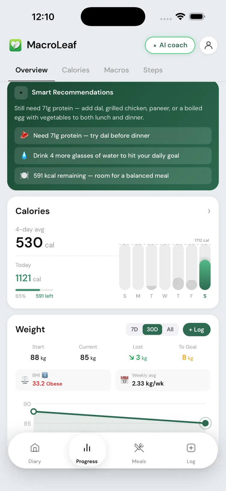 Progress